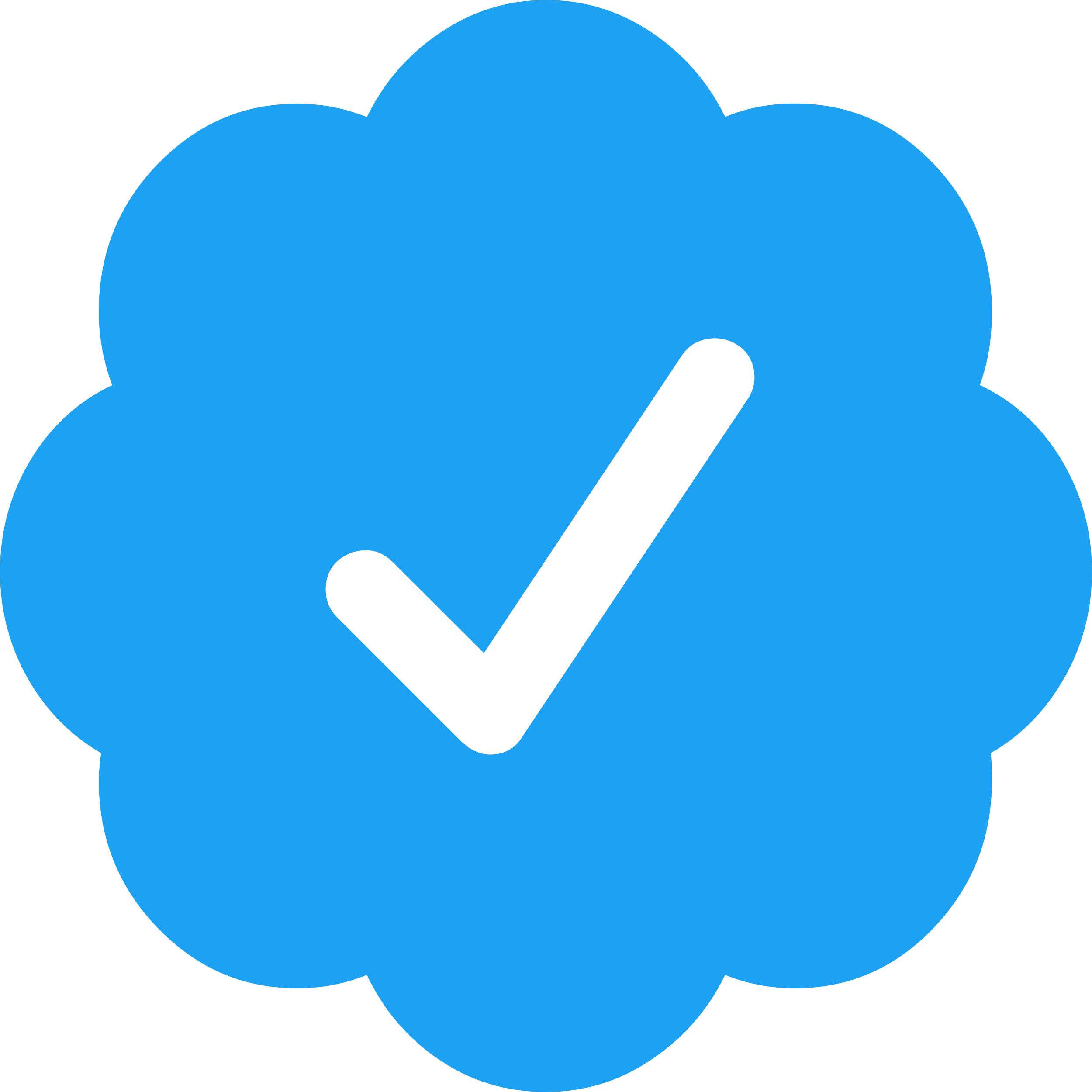 user account status icon